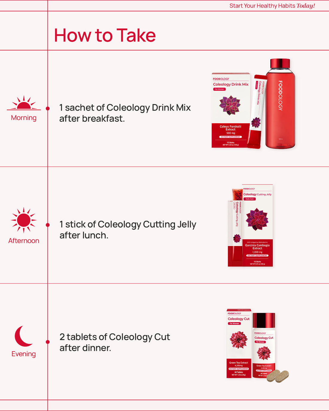 1-MONTH Fat Incinerator Max Pack
