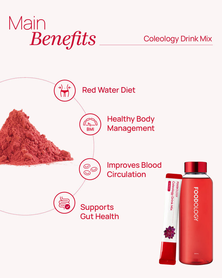 Coleology Drink Mix