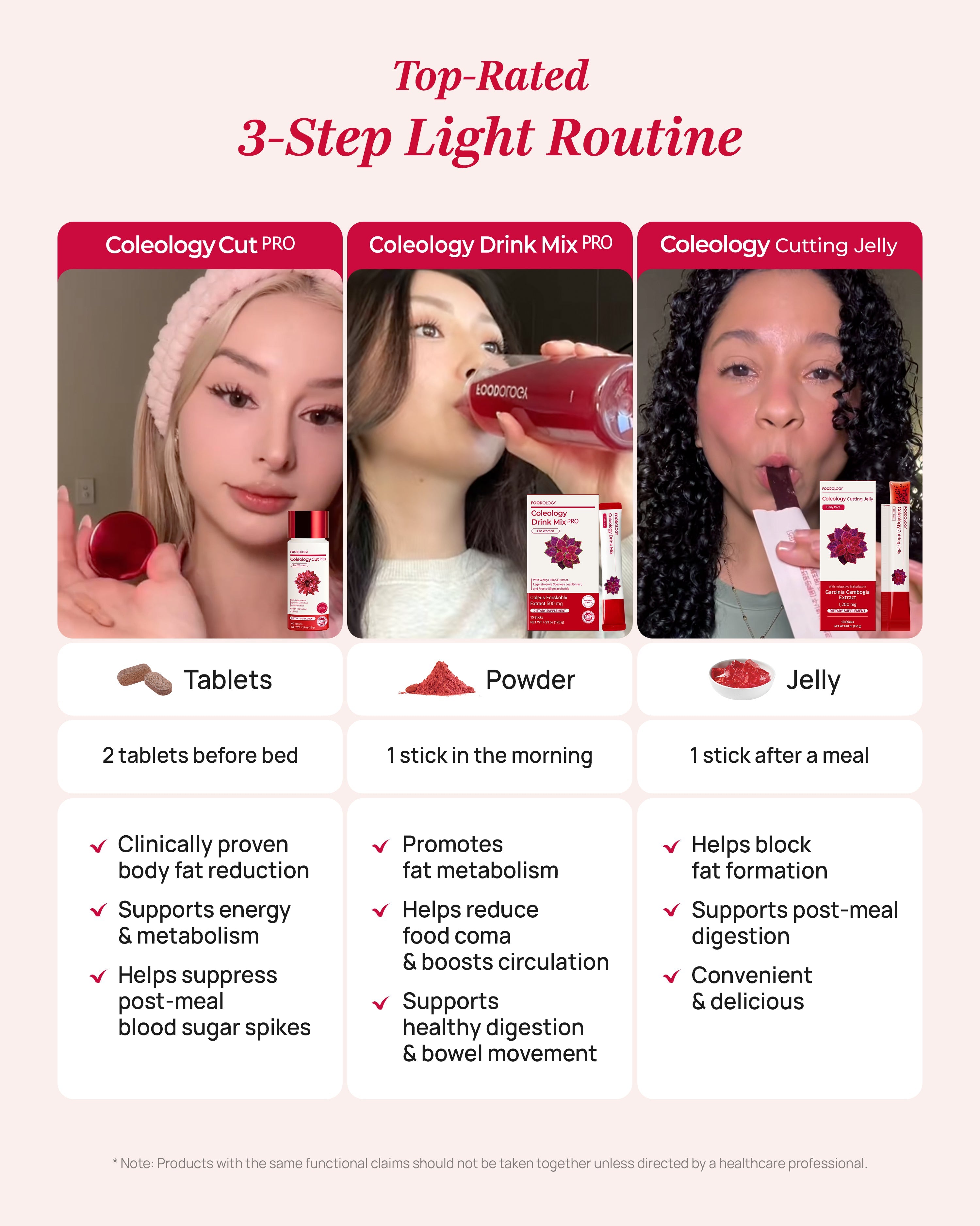 Coleology Cutting Jelly Combo