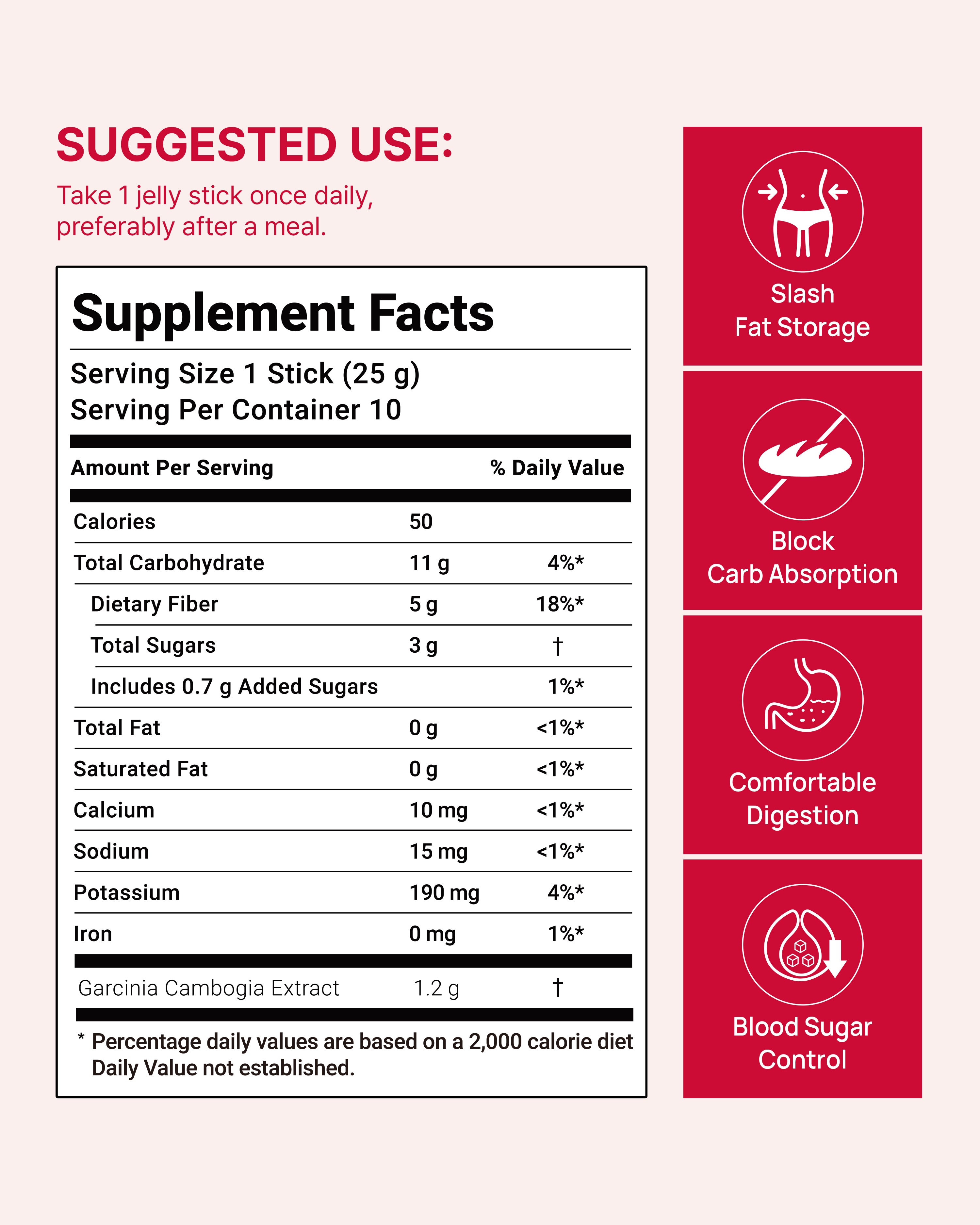 Coleology Cutting Jelly Combo