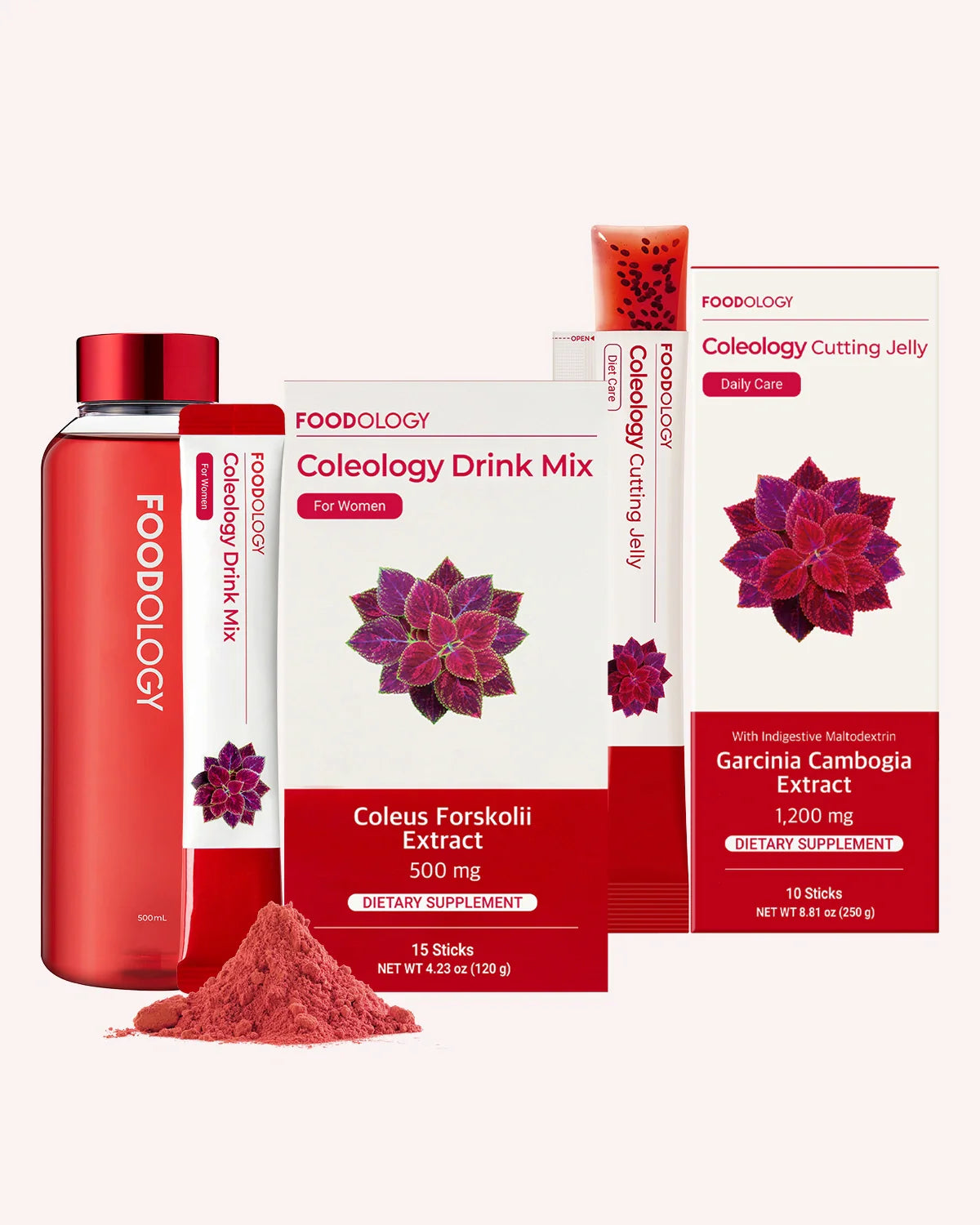 10-DAY Starter’s Diet Kit