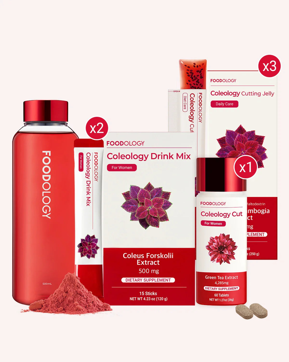 1-MONTH Fat Incinerator Max Pack