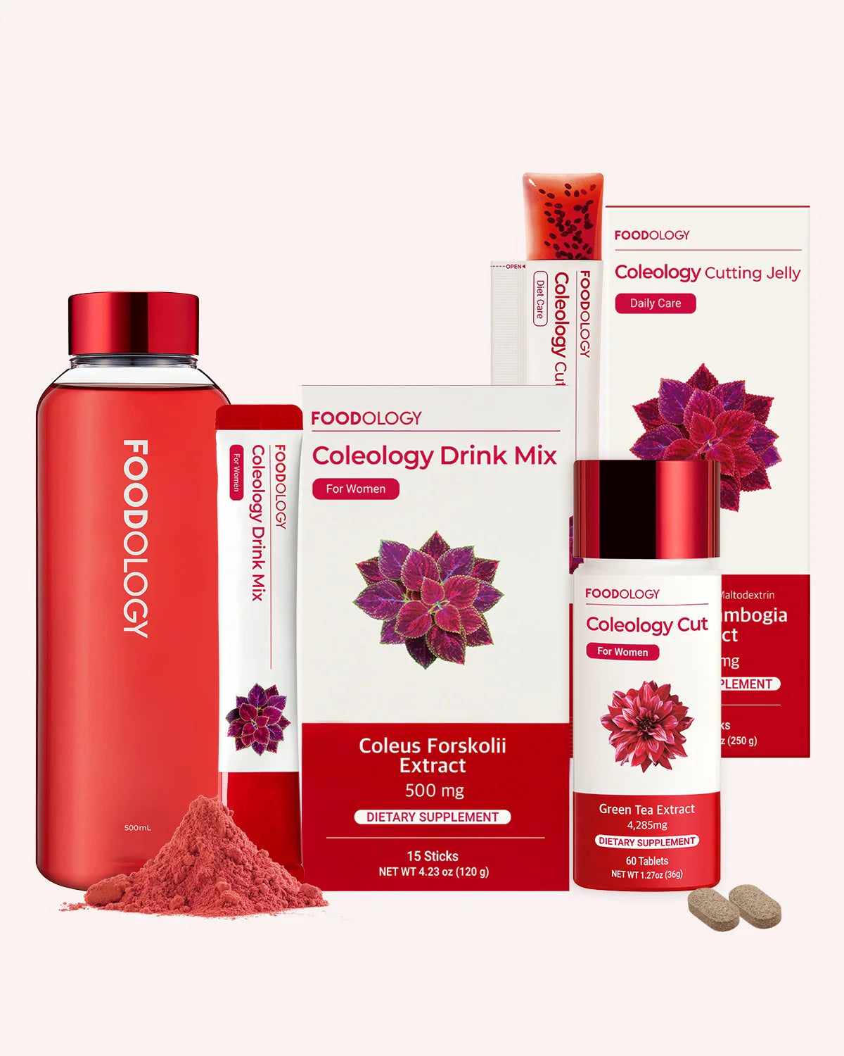 Red Bottle Diet Set: 3-YR #1 & Viral Sensation