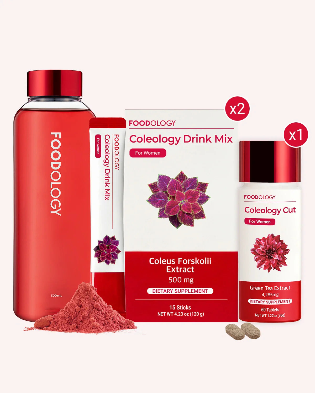 1-MONTH Ultimate Fat Destroyer Essentials