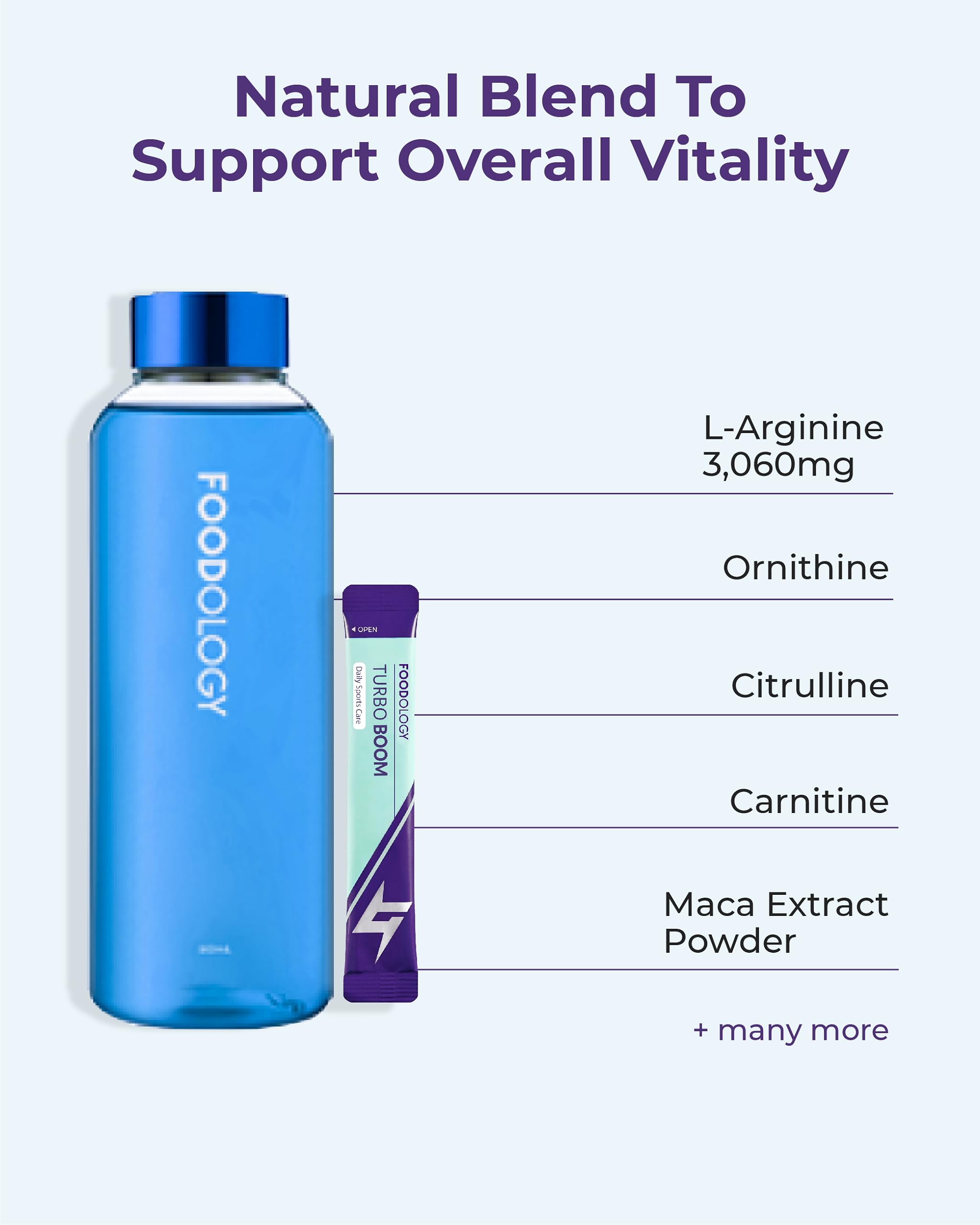 L-Arginine Turbo Boom