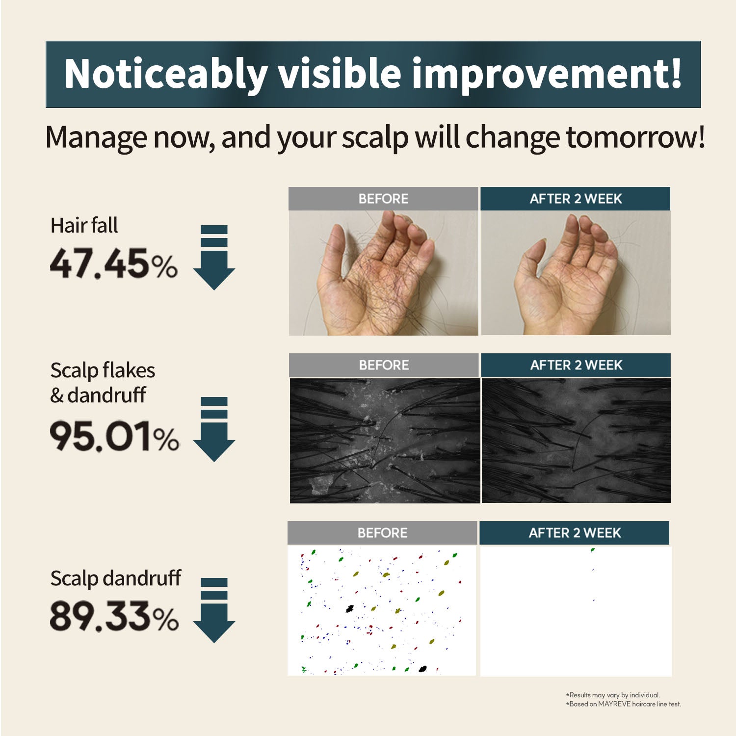 MAYREVE Regrown Sprout Ampoule