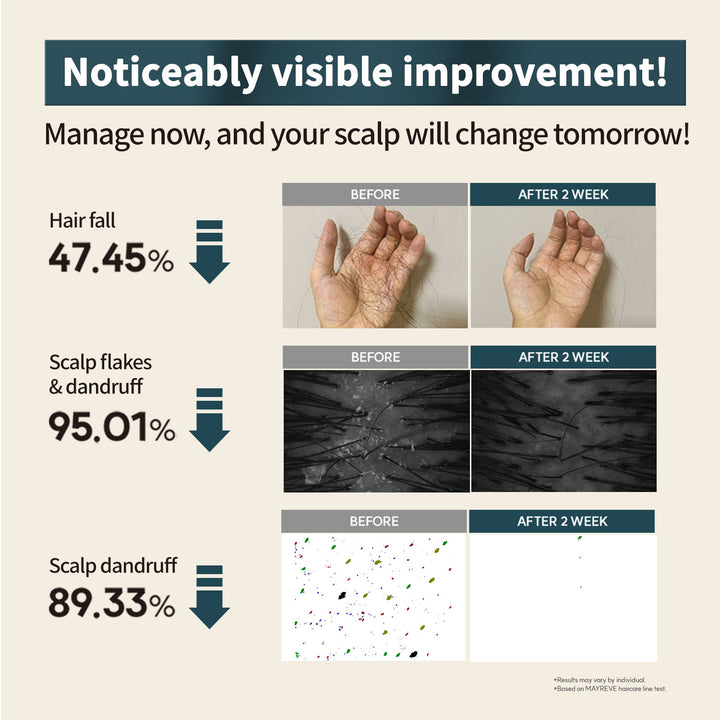 MAYREVE Regrown Sprout Ampoule