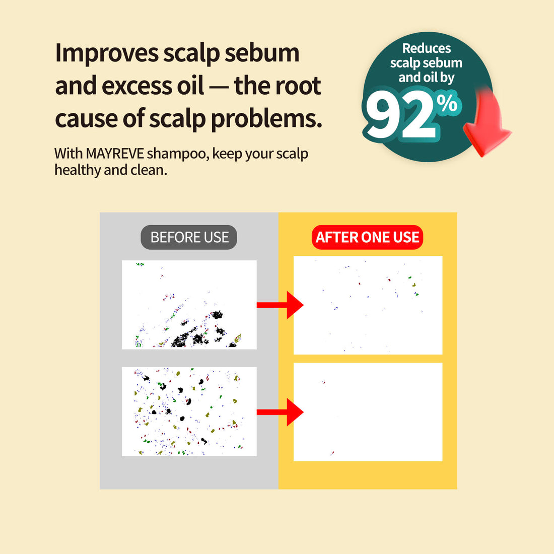 MAYREVE Nourishing & Scalp Care Shampoo - 450 ml