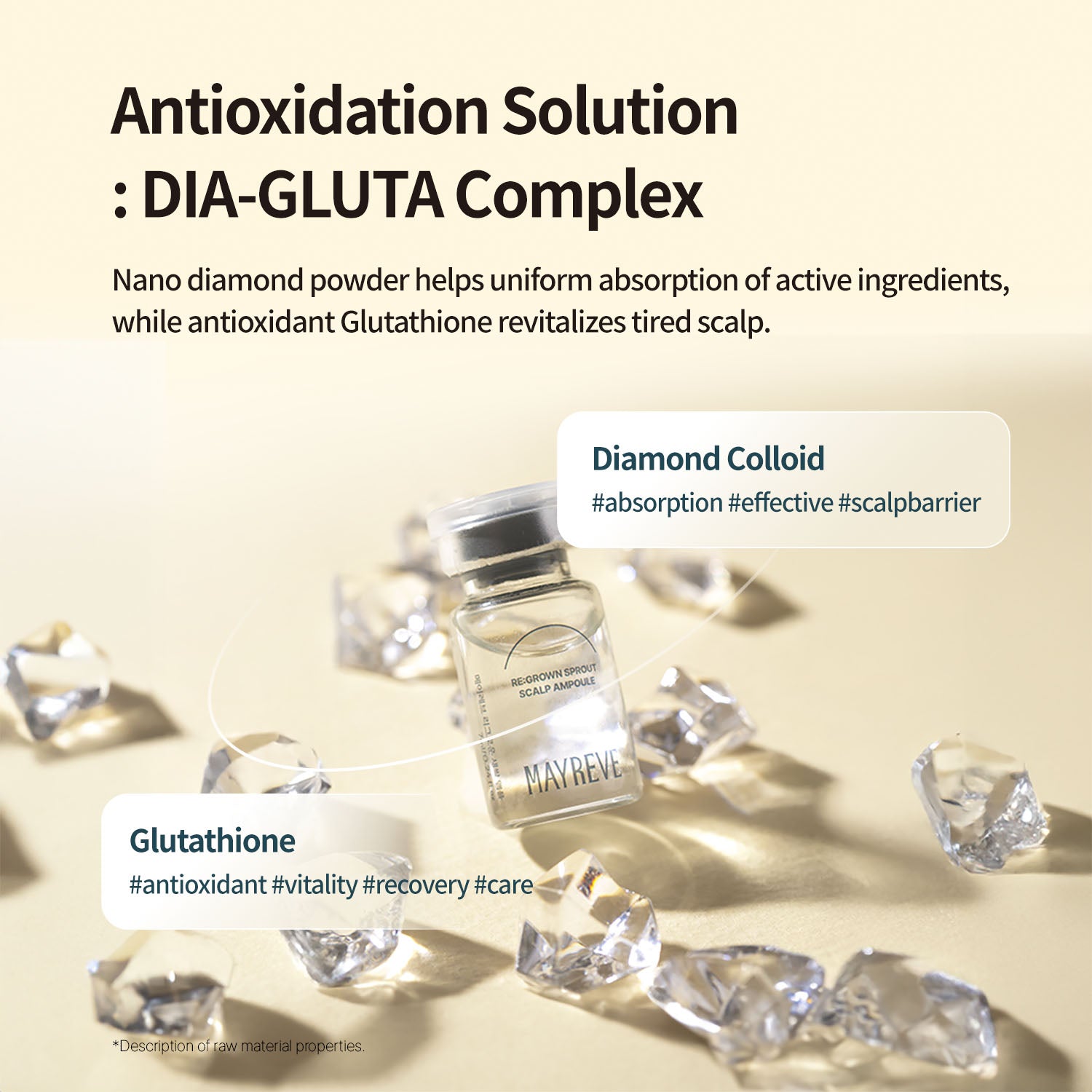 MAYREVE Regrown Sprout Ampoule