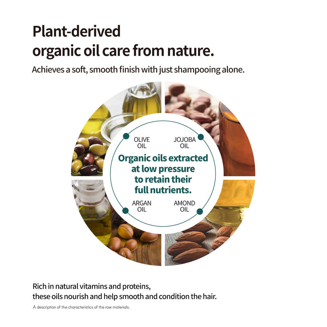 MAYREVE Nourishing & Scalp Care Shampoo - 450 ml