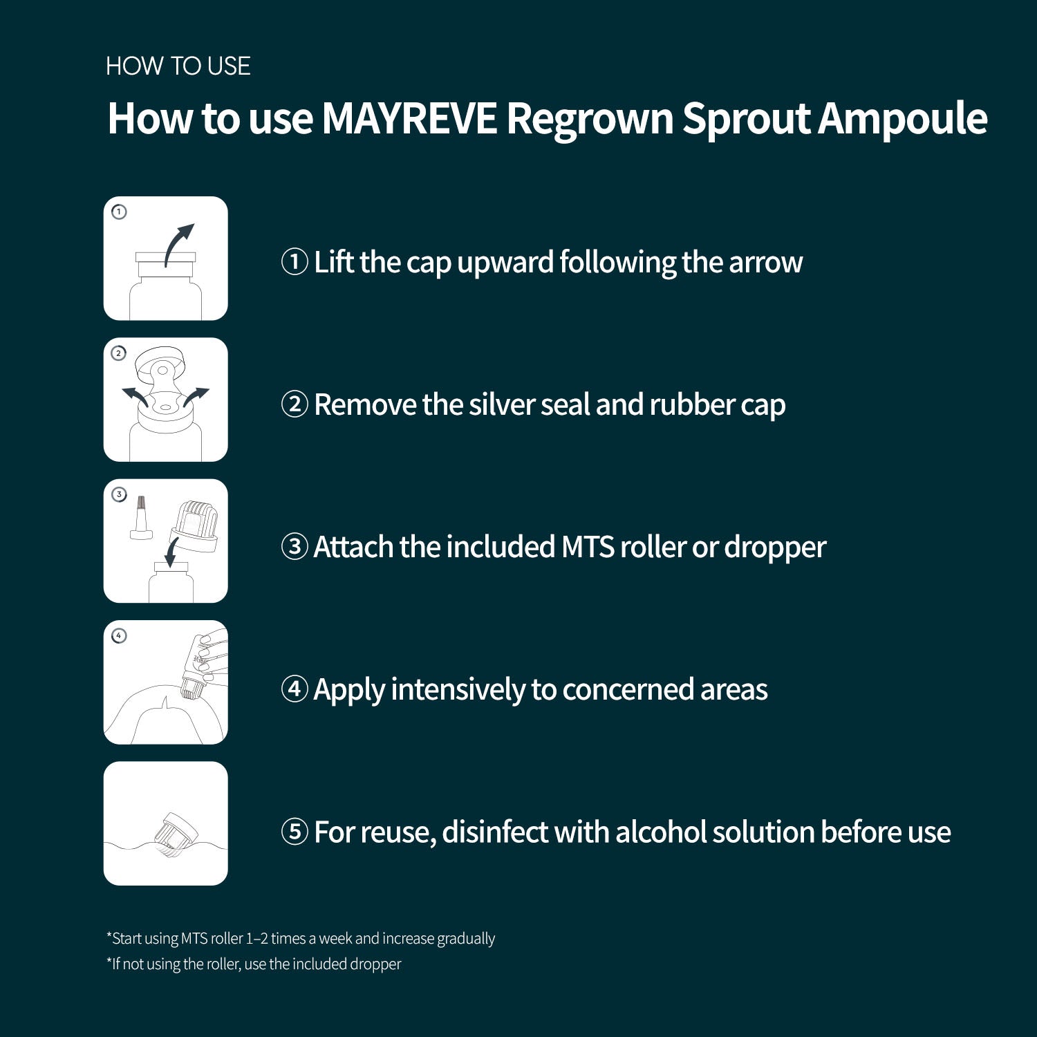 MAYREVE Regrown Sprout Ampoule