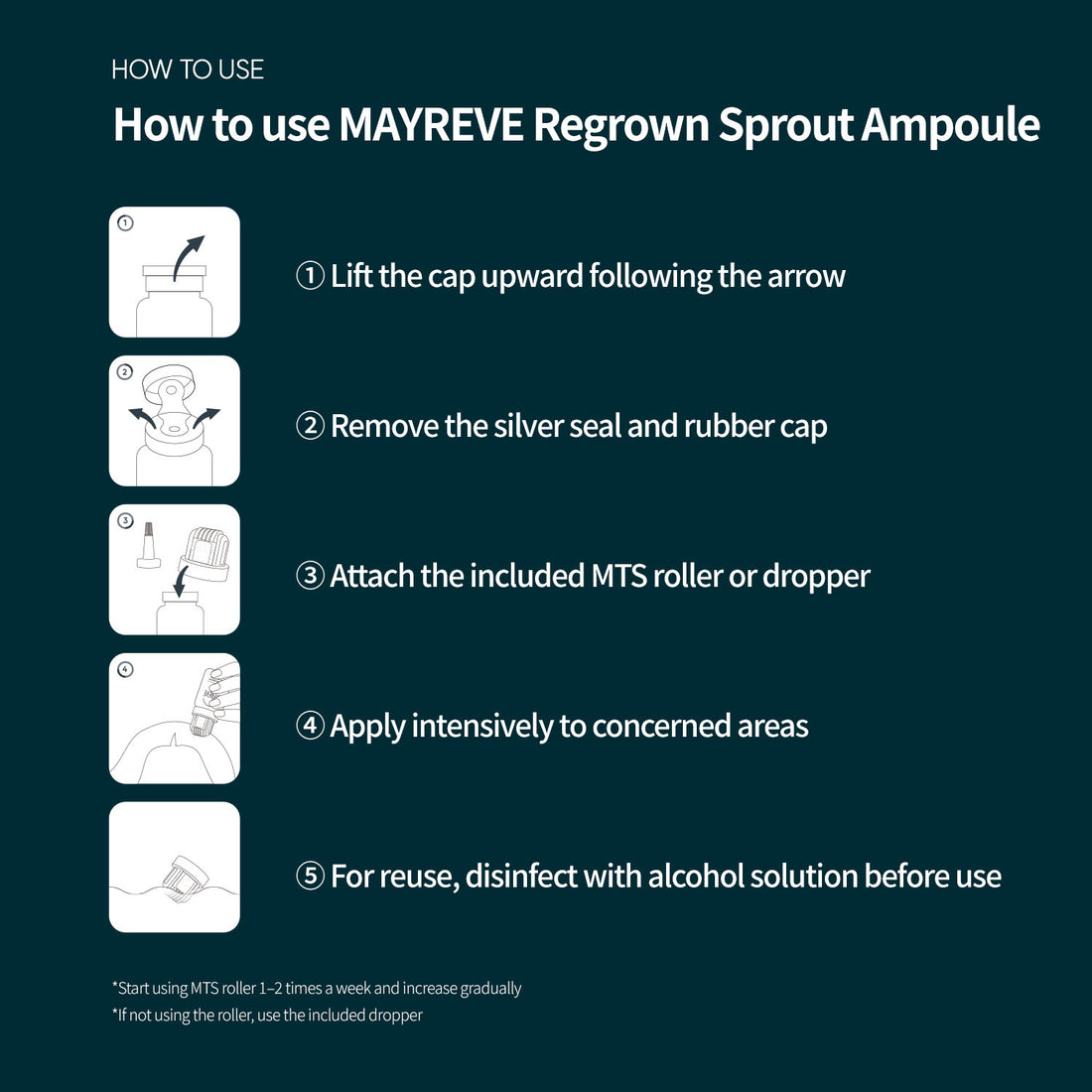 MAYREVE Regrown Sprout Ampoule