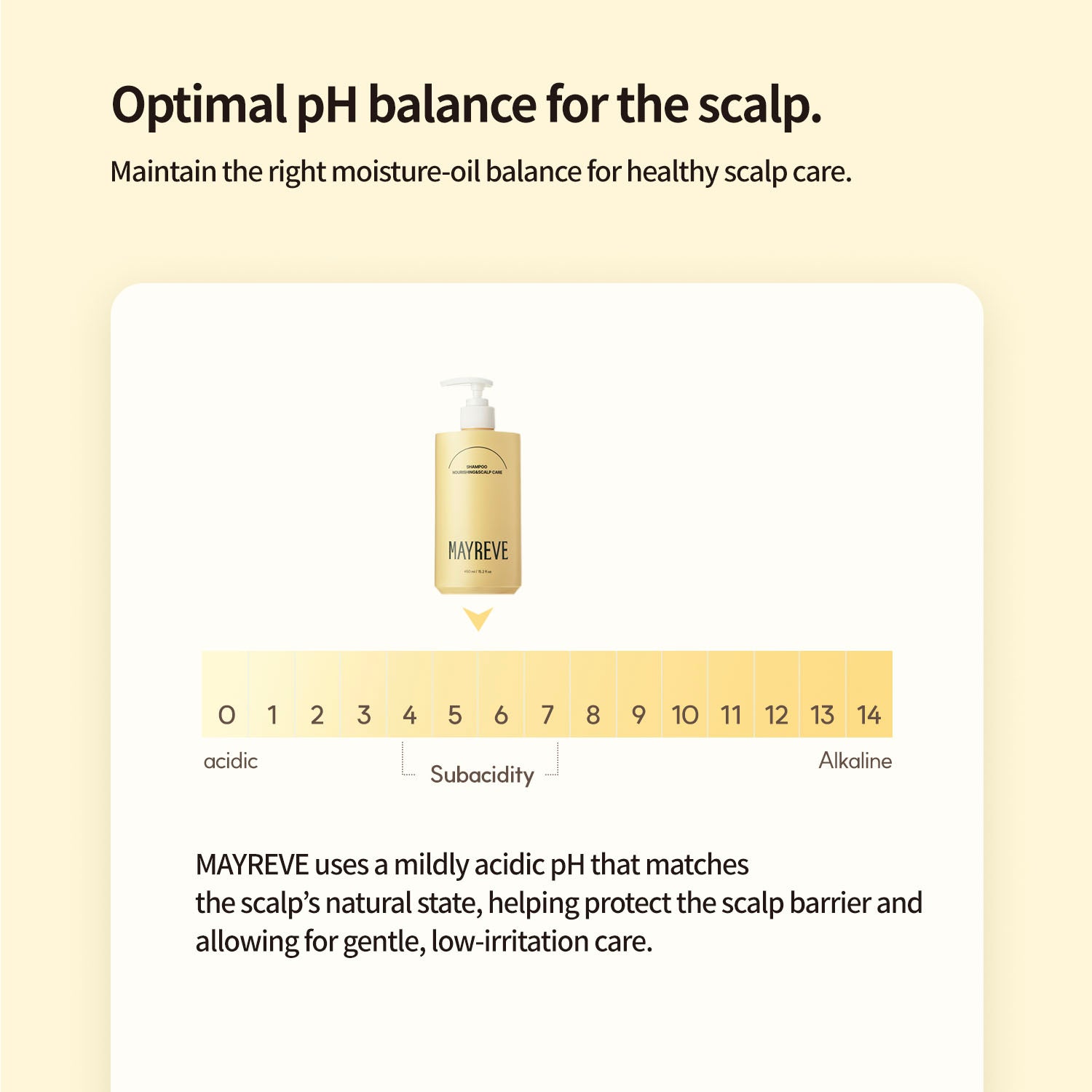 MAYREVE Nourishing & Scalp Care Shampoo - 450 ml