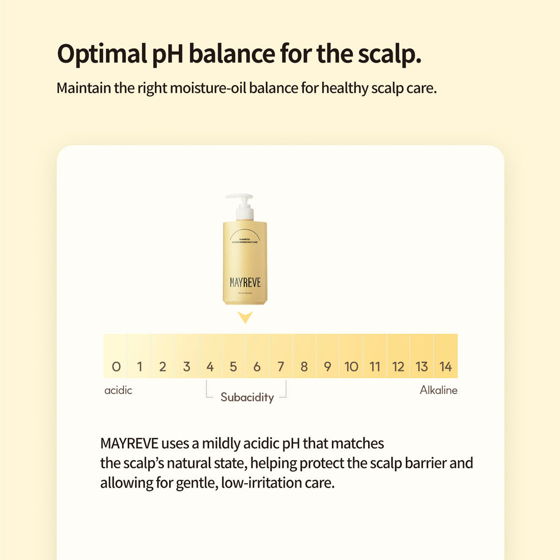 MAYREVE Nourishing & Scalp Care Shampoo - 450 ml