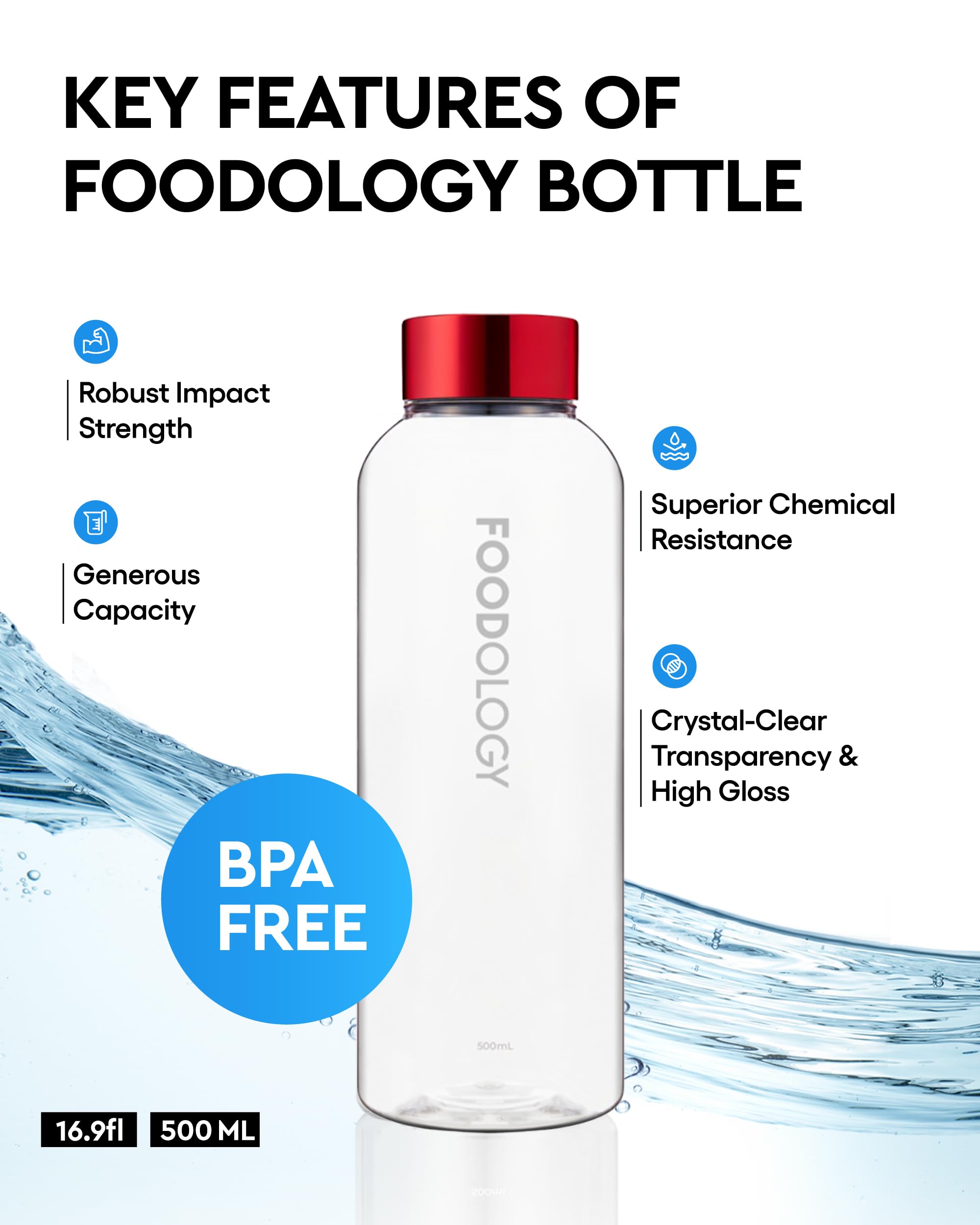 Drink Mix Bottle (Red, 16.9fl oz)